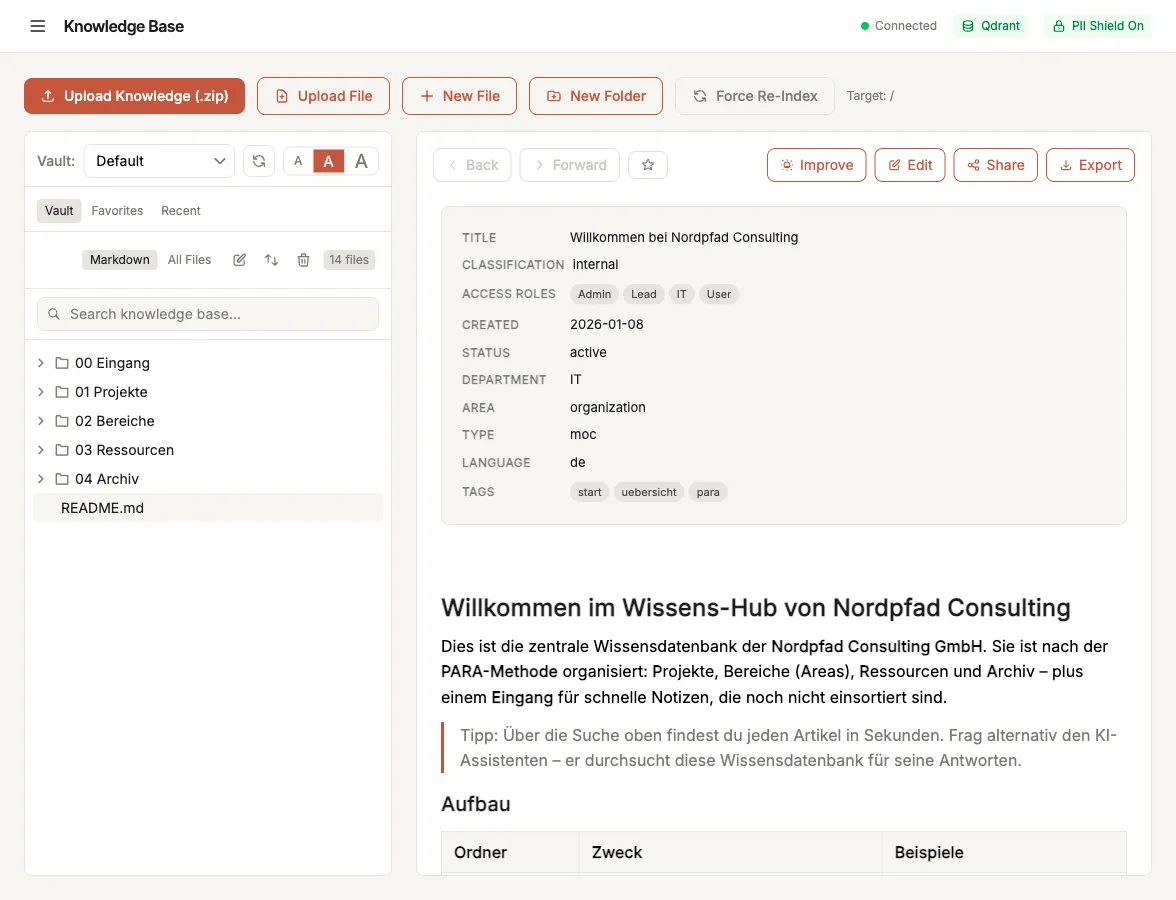 The Knowledge Base: upload actions at the top, the folder tree on the left, a document preview on the right.