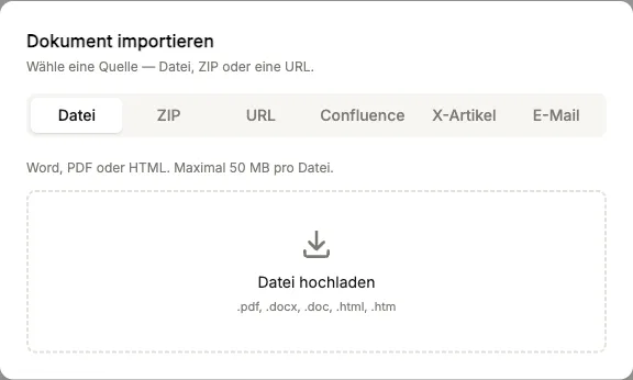 Der Import-Dialog „Dokument importieren" mit den sechs Quellen-Tabs Datei, ZIP, URL, Confluence, X-Artikel und E-Mail sowie dem Datei-Upload-Bereich.