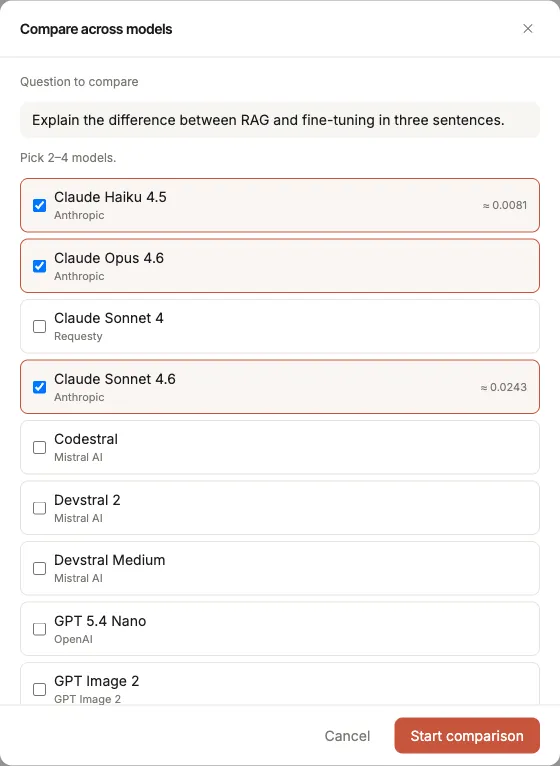 The "Compare across models" start dialog with the question to compare, the "Pick 2–4 models." hint, a model list with checkboxes (Claude Haiku 4.5 and the active Claude Sonnet 4.6 pre-selected, each with a cost estimate) and the "Start comparison" button.