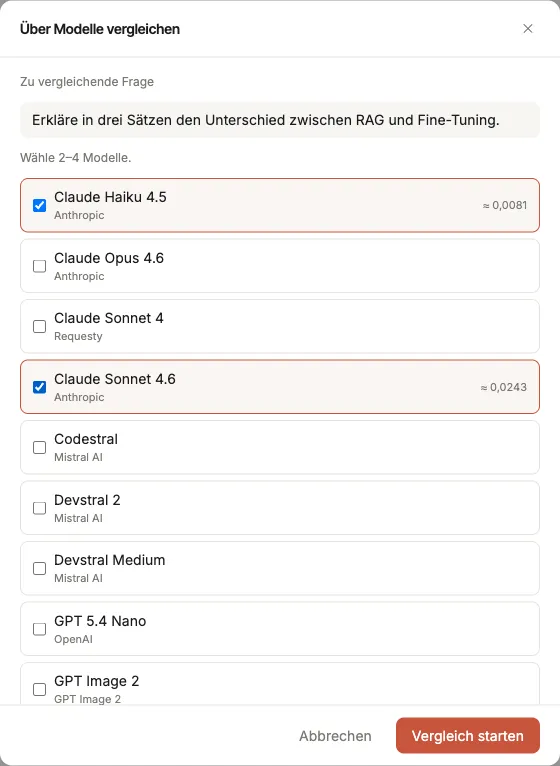 Der Start-Dialog „Über Modelle vergleichen" mit der zu vergleichenden Frage, dem Hinweis „Wähle 2–4 Modelle.", einer Modell-Liste mit Checkboxen (Claude Haiku 4.5 und das aktive Claude Sonnet 4.6 vorausgewählt, je mit Kostenschätzung) und der Schaltfläche „Vergleich starten".
