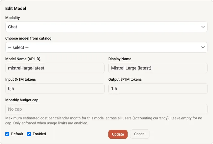 The model editor "Edit Model" with the "Modality" dropdown (here Chat) plus fields for catalog selection, model name/API ID, display name, input/output price, budget cap and the "Default" and "Enabled" toggles.