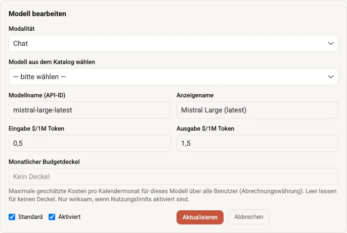 Der Modell-Editor „Modell bearbeiten" mit dem Dropdown „Modalität" (hier Chat) sowie Feldern für Katalogauswahl, Modellname/API-ID, Anzeigename, Ein-/Ausgabepreis, Budgetdeckel und den Schaltern „Standard" und „Aktiviert".