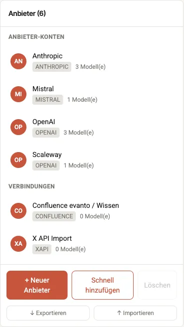 Der Modelle-Tab mit der Anbieterliste, zweigeteilt in „Anbieter-Konten" (Anthropic, Mistral, OpenAI, Scaleway) und „Verbindungen" (Confluence, X API Import), darunter die Schaltflächen „+ Neuer Anbieter", „Schnell hinzufügen" und „Löschen".