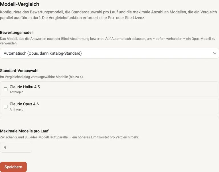 Der Admin-Abschnitt „Modell-Vergleich": ein Dropdown „Bewertungsmodell" auf „Automatisch (Opus, dann Katalog-Standard)", darunter die Checkbox-Liste „Standard-Vorauswahl" und das Zahlenfeld „Maximale Modelle pro Lauf" mit Wert 4, sowie die Schaltfläche „Speichern".