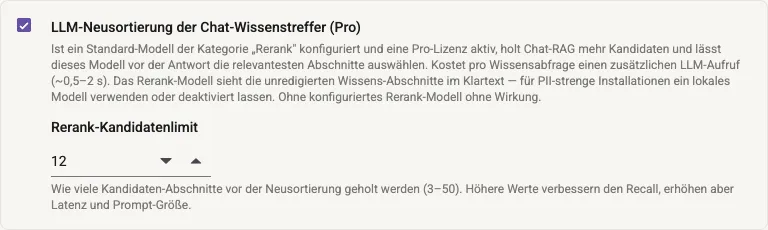 Der Abschnitt „Chat-Wissenssuche" der Systemeinstellungen mit dem Schalter „LLM-Neusortierung der Chat-Wissenstreffer (Pro)" (eingeschaltet) und dem Zahlenfeld „Rerank-Kandidatenlimit" (Wert 12).